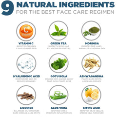 Vitamin C Face Serum | Green Tea & Moringa - SpruceShaveClub